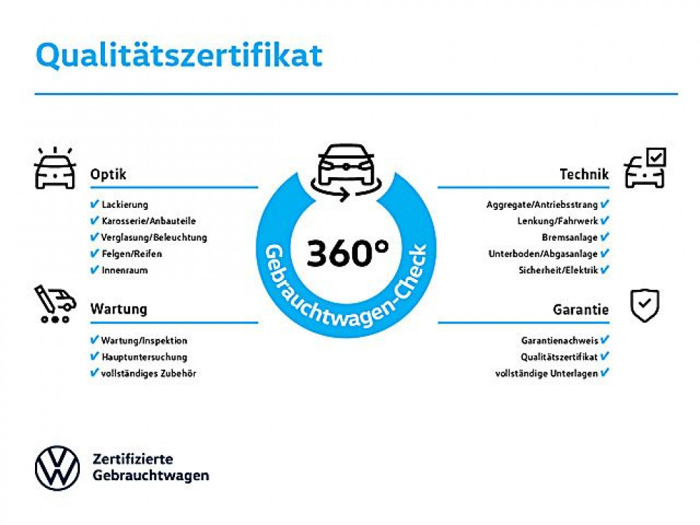 Volkswagen ID.4 Pro 150kW Wärmepumpe 5JahreGarantie ACC 2023/2